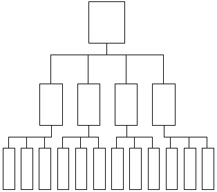 Иллюстрация к книге — Хватит платить за все! Снижение издержек в компании [i_020.jpg]