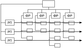Иллюстрация к книге — Хватит платить за все! Снижение издержек в компании [i_025.jpg]