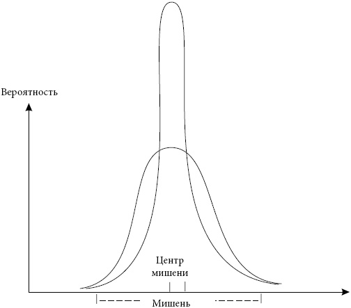Иллюстрация к книге — Критическая цепь [i_002.jpg]