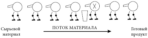 Иллюстрация к книге — Критическая цепь [i_015.jpg]