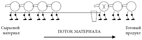 Иллюстрация к книге — Критическая цепь [i_016.jpg]