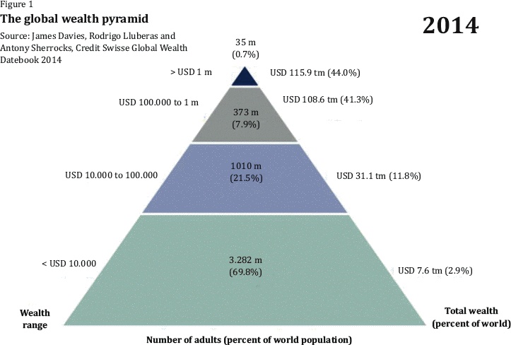 Иллюстрация к книге — Как заработать миллиард, или Интеллектуальный капитал предпринимателя [_307.jpg]