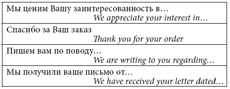 Иллюстрация к книге — Этикет делового письма [i_059.jpg]