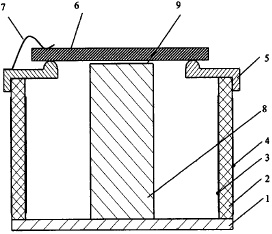 Иллюстрация к книге — Интеллектуальная собственность в бизнесе: изобретение, товарный знак, ноу-хау, фирменный бренд... [_98.jpg]