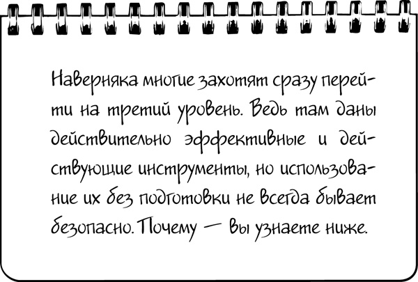 Иллюстрация к книге — #Хватит жить без денег! Перекодирование денежных программ [_32.jpg]