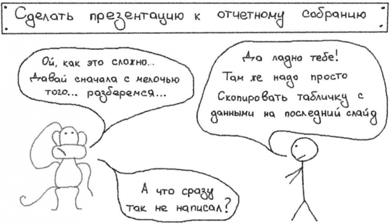 Иллюстрация к книге — Джедайские техники. Как воспитать свою обезьяну, опустошить инбокс и сберечь мыслетопливо [i_030.jpg]