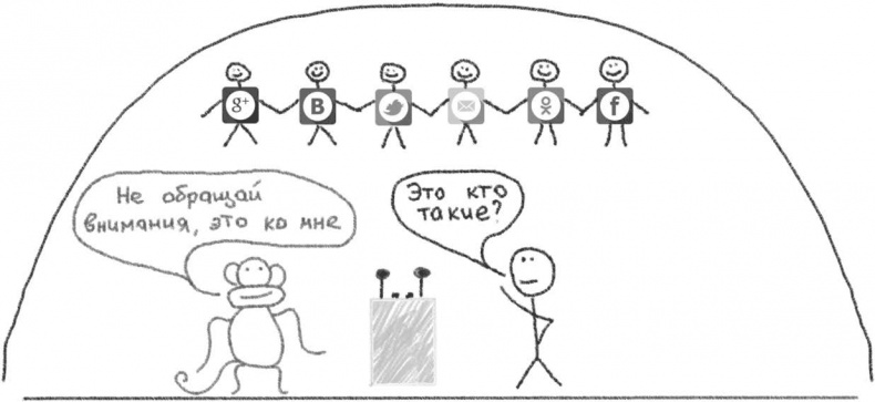 Иллюстрация к книге — Джедайские техники. Как воспитать свою обезьяну, опустошить инбокс и сберечь мыслетопливо [i_038.jpg]