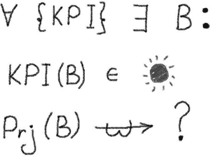 Иллюстрация к книге — Джедайские техники. Как воспитать свою обезьяну, опустошить инбокс и сберечь мыслетопливо [i_051.jpg]
