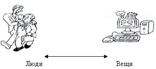 Иллюстрация к книге — Рабочая книга супервайзера [i_005.jpg]