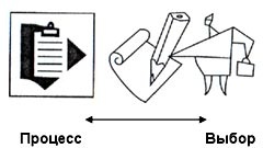 Иллюстрация к книге — Рабочая книга супервайзера [i_006.jpg]