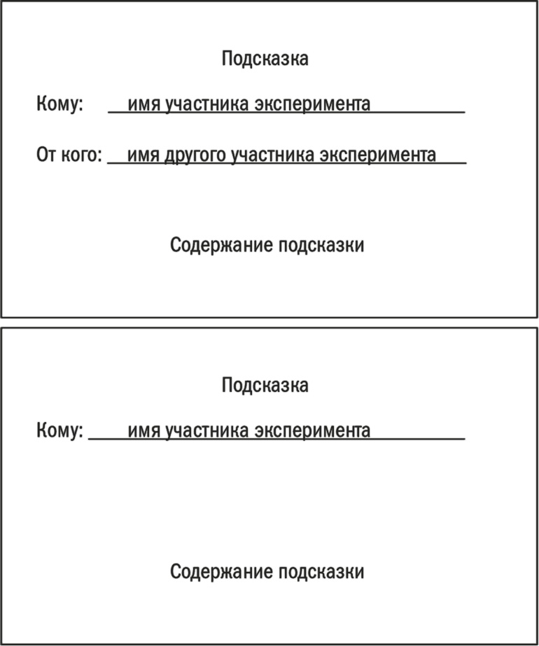 Иллюстрация к книге — Заряженные на результат. Культура высокой эффективности на практике [i_021.jpg]