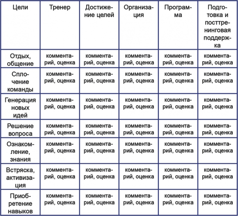 Иллюстрация к книге — Бизнесхаки: Полезные советы для руководителей [i_020.jpg]