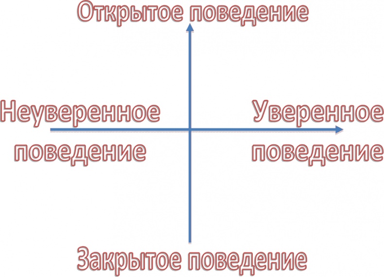 Иллюстрация к книге — Шпаргалка проДАж. Книга 1 [i_002.jpg]