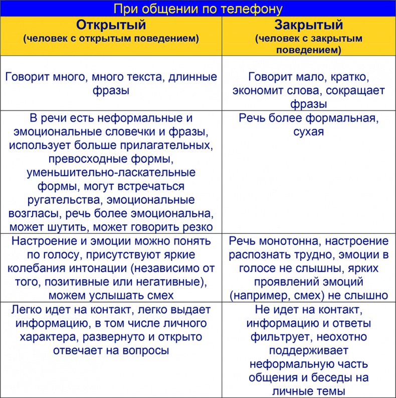 Иллюстрация к книге — Шпаргалка проДАж. Книга 1 [i_009.jpg]
