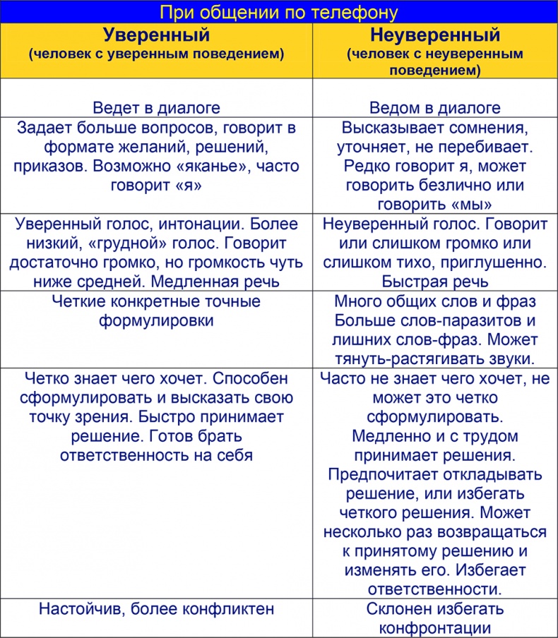 Иллюстрация к книге — Шпаргалка проДАж. Книга 1 [i_012.jpg]