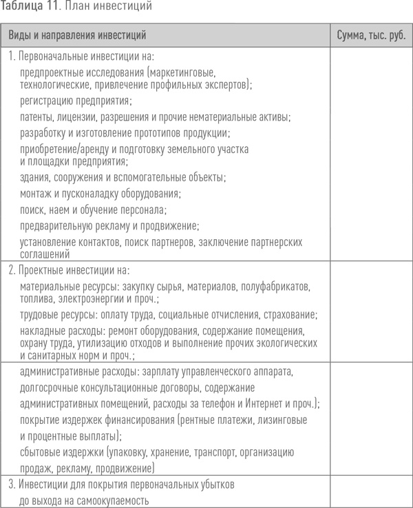 Иллюстрация к книге — Создание успешного социального предприятия [i_017.jpg]