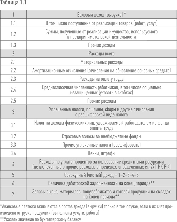 Иллюстрация к книге — Создание успешного социального предприятия [i_024.jpg]