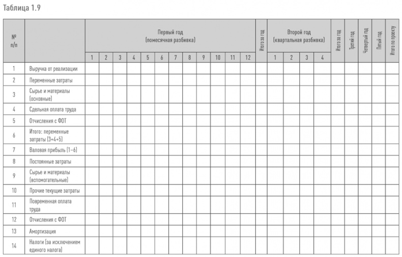 Иллюстрация к книге — Создание успешного социального предприятия [i_035.jpg]