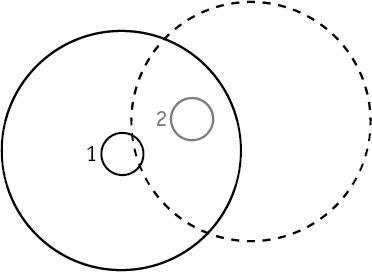 Иллюстрация к книге — Интуитивный Трейдинг. Секреты Нейроинсайдера [_1.jpg]