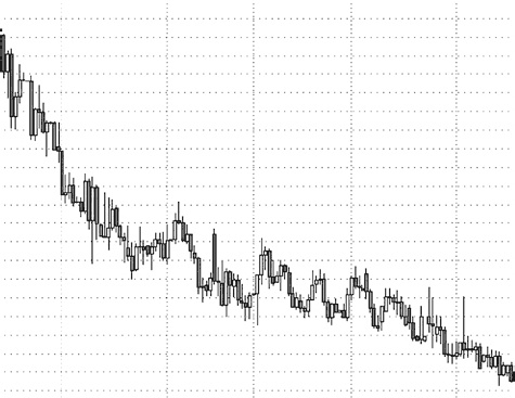 Иллюстрация к книге — Интуитивный Трейдинг. Секреты Нейроинсайдера [_9.jpg]