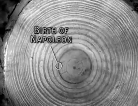 Иллюстрация к книге — Зависть и другие вечные двигатели рекламы [_003.jpg]