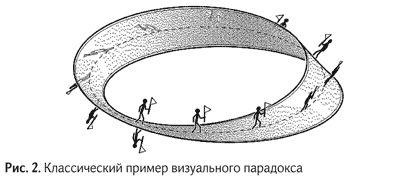 Иллюстрация к книге — Не может быть. Парадоксы в рекламе, бизнесе и жизни [i_005.jpg]