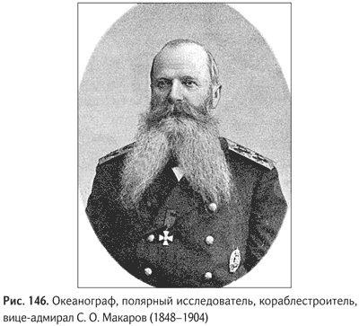 Иллюстрация к книге — Не может быть. Парадоксы в рекламе, бизнесе и жизни [i_171.jpg]