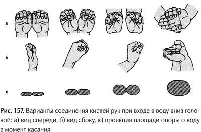 Иллюстрация к книге — Не может быть. Парадоксы в рекламе, бизнесе и жизни [i_184.jpg]