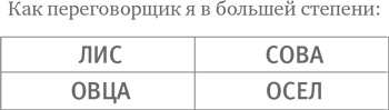 Иллюстрация к книге — Договориться можно обо всем! Как добиваться максимума в любых переговорах [i_004.jpg]