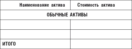Иллюстрация к книге — Чудо капитализации, или Путь к финансовой состоятельности в России [i_008.jpg]