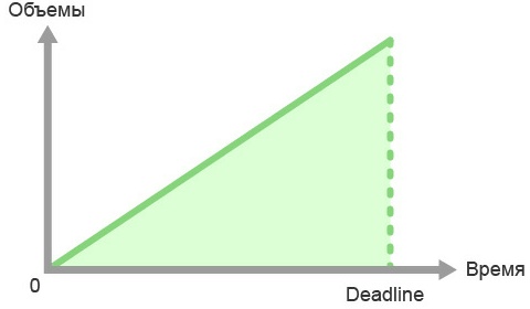 Иллюстрация к книге — Офисный путь. Как подняться по карьерной лестнице и полюбить то, чем занимаешься [i_001.jpg]