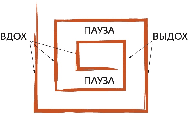 Иллюстрация к книге — Арсенал оратора. Полный боекомплект [_027.jpg]