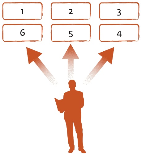 Иллюстрация к книге — Арсенал оратора. Полный боекомплект [_099.jpg]