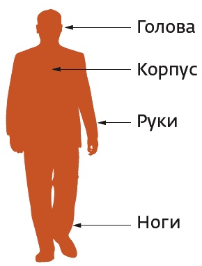 Иллюстрация к книге — Арсенал оратора. Полный боекомплект [_104.jpg]