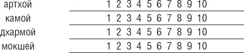 Иллюстрация к книге — НЛП. Программа «Счастливая судьба». Ставим, запускаем, используем! [i_007.jpg]