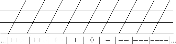 Иллюстрация к книге — НЛП. Программа «Счастливая судьба». Ставим, запускаем, используем! [i_021.jpg]