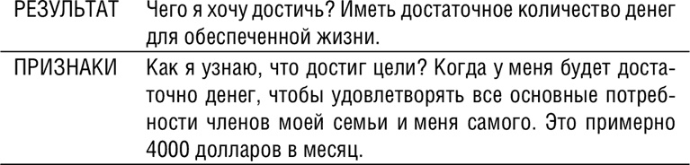 Иллюстрация к книге — НЛП. Программа «Счастливая судьба». Ставим, запускаем, используем! [i_044.jpg]