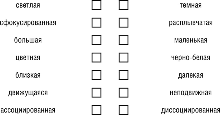 Иллюстрация к книге — НЛП. Программа «Счастливая судьба». Ставим, запускаем, используем! [i_064.jpg]