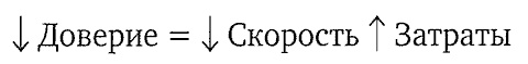 Иллюстрация к книге — Скорость доверия. То, что меняет все [i_001.jpg]