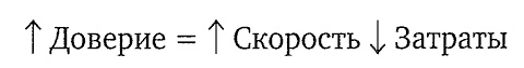 Иллюстрация к книге — Скорость доверия. То, что меняет все [i_002.jpg]