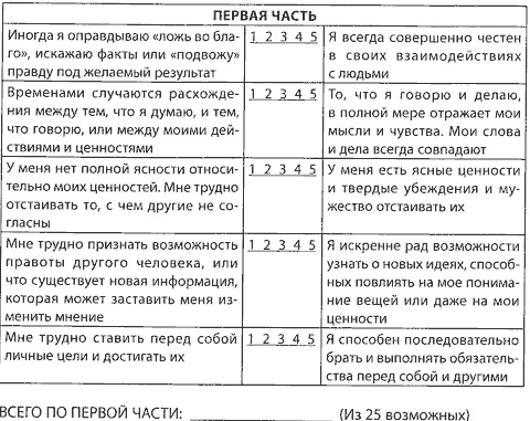 Иллюстрация к книге — Скорость доверия. То, что меняет все [i_009.jpg]