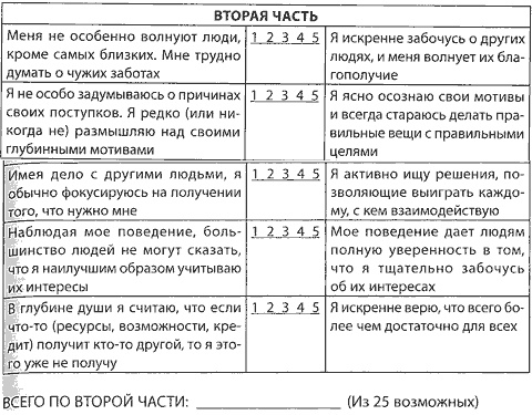 Иллюстрация к книге — Скорость доверия. То, что меняет все [i_010.jpg]
