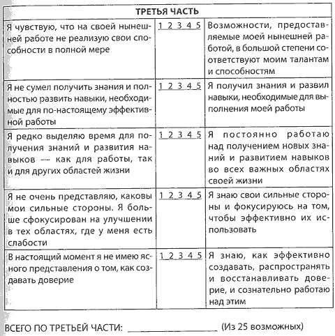 Иллюстрация к книге — Скорость доверия. То, что меняет все [i_011.jpg]