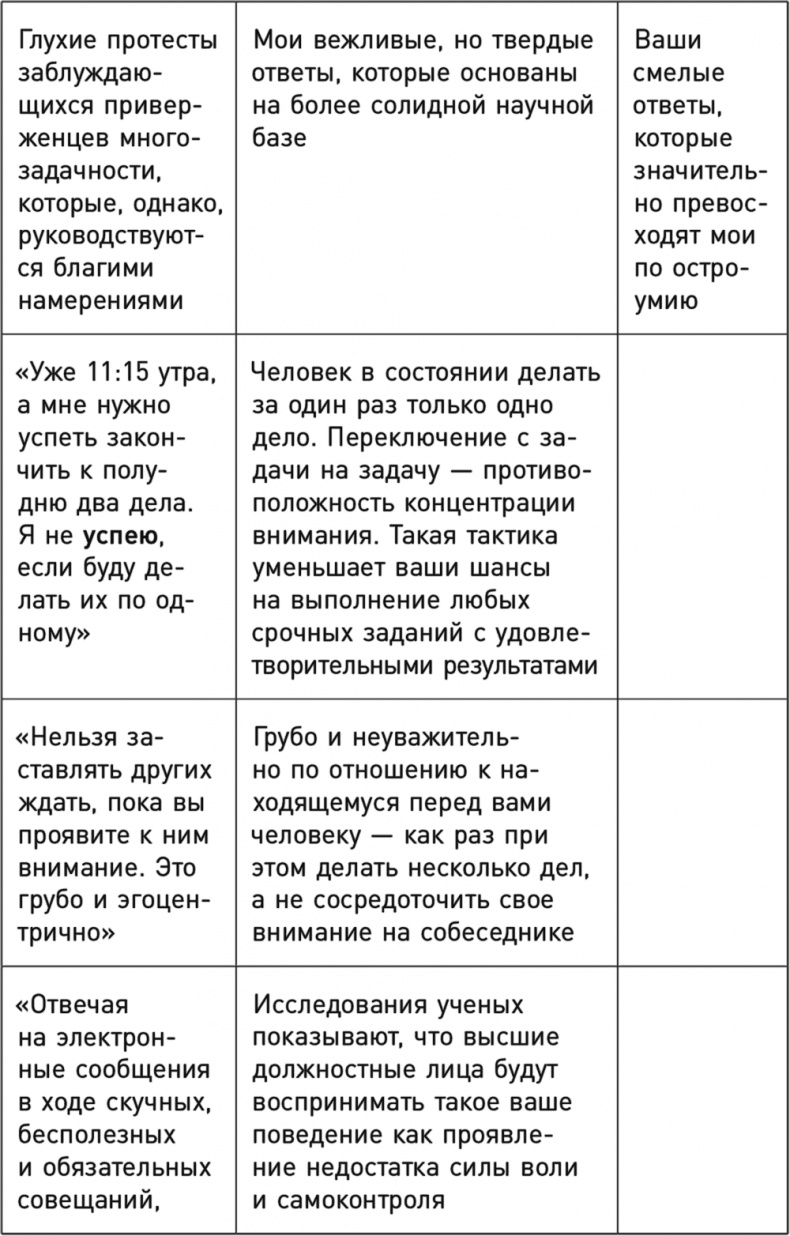 Иллюстрация к книге — Однозадачность. Успевайте больше, фокусируясь только на одном деле [i_025.jpg]