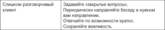 Иллюстрация к книге — Эффективные продажи. Карманное пособие [_014.jpg]