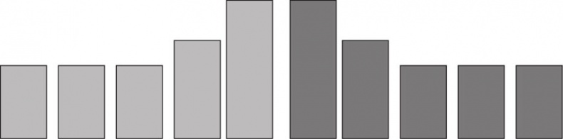 Иллюстрация к книге — Большая книга директора магазина 2.0. Новые технологии [i_131.jpg]