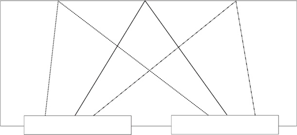 Иллюстрация к книге — Большая книга директора магазина 2.0. Новые технологии [i_140.jpg]
