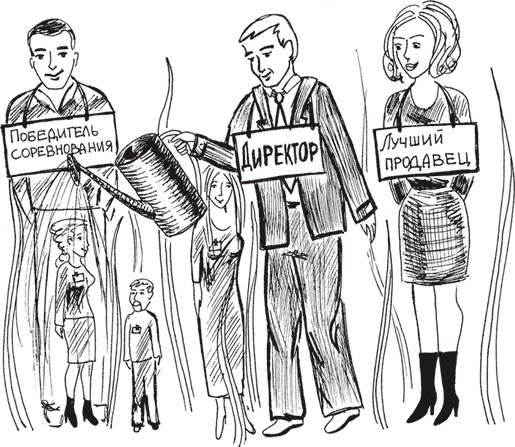 Иллюстрация к книге — Большая книга директора магазина 2.0. Новые технологии [i_169.jpg]