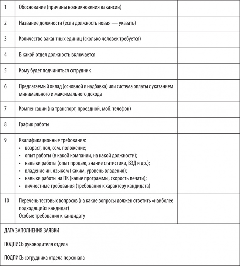 Иллюстрация к книге — Большая книга директора магазина 2.0. Новые технологии [i_183.jpg]