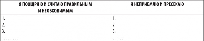 Иллюстрация к книге — Большая книга директора магазина 2.0. Новые технологии [i_188.jpg]